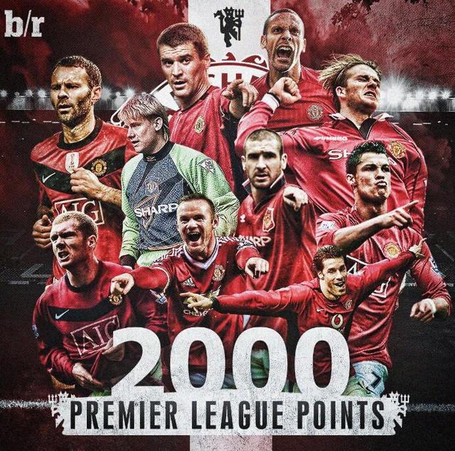 激发球员潜 激发球员潜